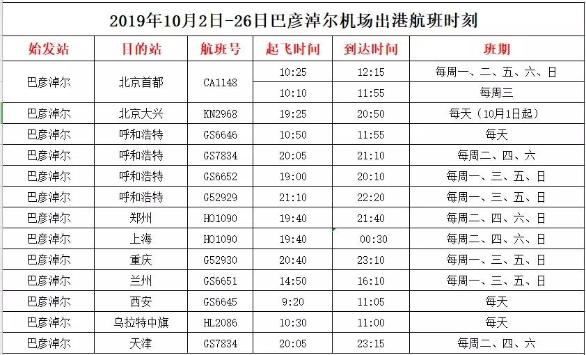 巴彦淖尔，科技之光引领未来生活